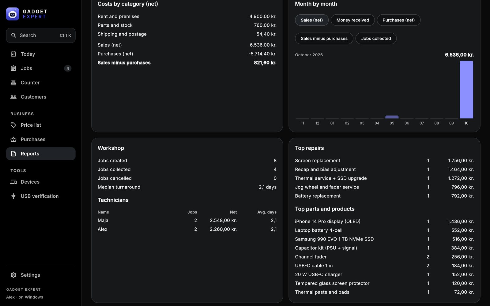 Reports: month by month sales, costs, result and margin